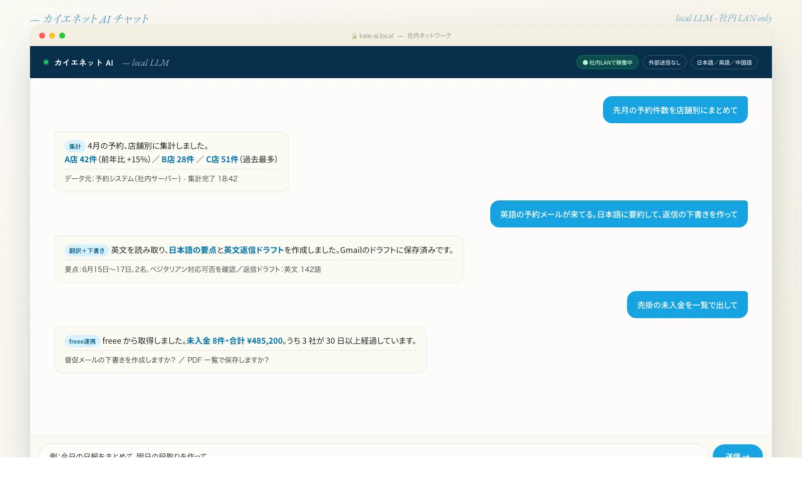 カイエネット AI チャット画面例 — 予約集計・メール下書き・未入金一覧の3つのやり取り
